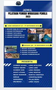 Mengasah Bakat dan Keterampilan: Dispora Kaltim Gelar Pelatihan Wirausaha Pemula di Kutai Timur