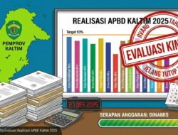Pemprov Kaltim Evaluasi Kinerja OPD Jelang Tutup Tahun, Serapan APBD Masih Dinamis