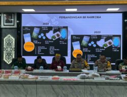 Polresta Samarinda Catat Penurunan Kasus Narkotika di 2025, Sita Barang Bukti Senilai Rp29,7 Miliar