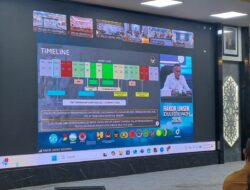 Polresta Samarinda Siapkan Pos Pengamanan dan Satgas Pangan Jelang Perayaan Idulfitri 2026