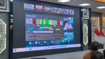 Polresta Samarinda Siapkan Pos Pengamanan dan Satgas Pangan Jelang Perayaan Idulfitri 2026