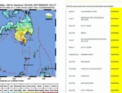 Gempa Kuat di Selatan Filipina Picu Peringatan Tsunami, Berau dan Kutai Timur Sempat Waspada, Samarinda Dipastikan Aman